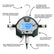 Thor's Lightning TotalControl Digital Air Manifold for Automatic Deflation and Inflation