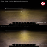 XL Sport Linkable LED Light Bar