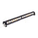 S8 Straight LED Light Bar 20 Inch Driving/Combo