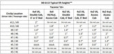 Bilstein 6112 Strut & Spring Assembled + Rear 5160 Reservoir Shocks Set for 2016-2023 Toyota Tacoma 4WD for Toyota Tacoma