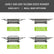 Tacoma Rock Runner Front Bumper / 2nd Gen / 2005-2011 for Toyota Tacoma