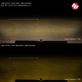 S2 Pro White LED Auxiliary Light Pod