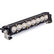 S8 Straight LED Light Bar