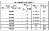 Bilstein 6112 Strut & Spring Assembled Front Pair for 2010-2014 Toyota FJ Cruiser 4WD All Specs for Toyota FJ Cruiser
