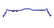 DOBINSONS REAR 33MM SOLID SWAY BAR FOR TOYOTA LAND CRUISER 200 SERIES (DOES NOT SUIT KDSS VEHICLES) – SB59-1929 for Toyota Land Cruiser 200