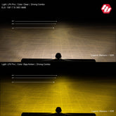 LP4 Pro LED Auxiliary Light Pod