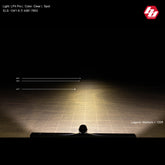 LP4 Pro LED Auxiliary Light Pod