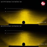 LP6 Pro LED Auxiliary Light Pod