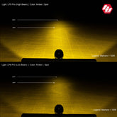 LP9 Pro LED Auxiliary Light Pod