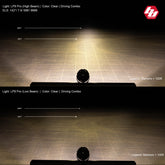 LP9 Pro LED Auxiliary Light Pod