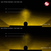 LP9 Racer Edition LED Auxiliary Light Pod