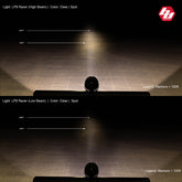 LP9 Racer Edition LED Auxiliary Light Pod