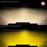 OnX6+ Straight LED Light Bar