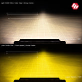 OnX6+ Straight LED Light Bar