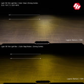 S8 Straight LED Light Bar