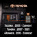 Toyota Push Button Dash Switch - Lighten Up