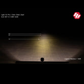 XL Pro LED Auxiliary Light Pod Pair