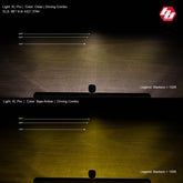 XL Pro LED Auxiliary Light Pod Pair