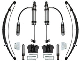 ICON 2007-21 Toyota Tundra, Stage 3 RTX Suspension System for Toyota Tundra