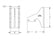 HD Awning Brackets for DRIFTR Roof Racks