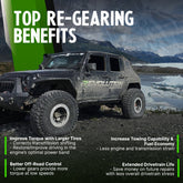 Jeep Wrangler JK Rubicon 4.10-5.38 Ratio Timken Bearing Gear Package Revolution Gear
