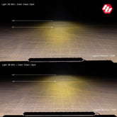 S8 Straight LED Light Bar